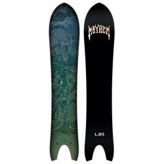 Retro Ripper 2025 B-Grade