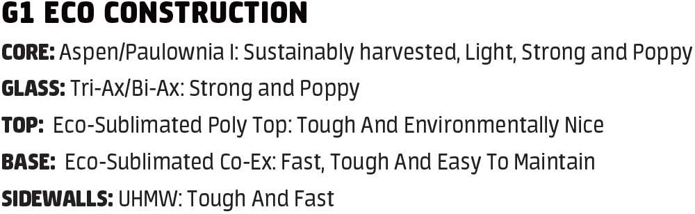 GNU G1 Eco Construction