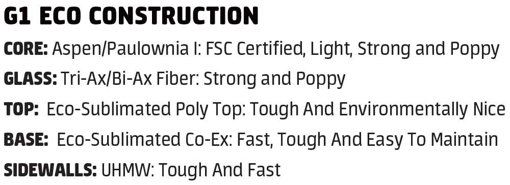 GNU G1 Eco Construction