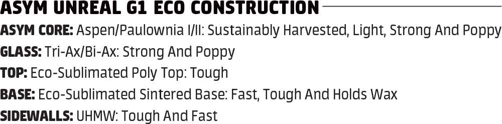 GNU Asym G1 Construction