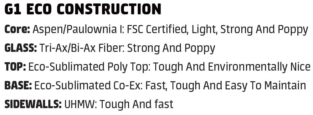 GNU G1 Eco Construction