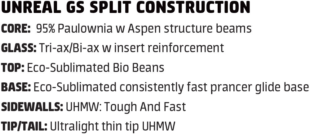 GNU GS Split Construction