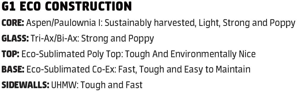 GNU G1 Eco Construction