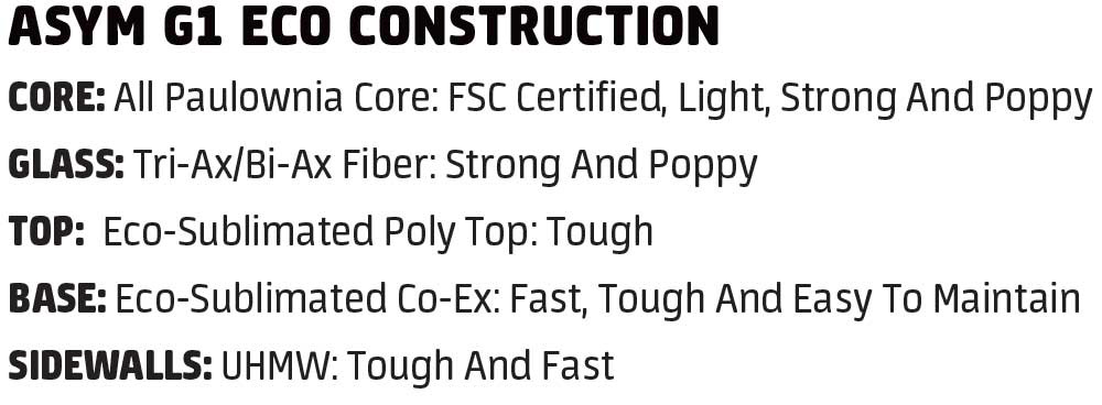 GNU Asym G1 Light Construction