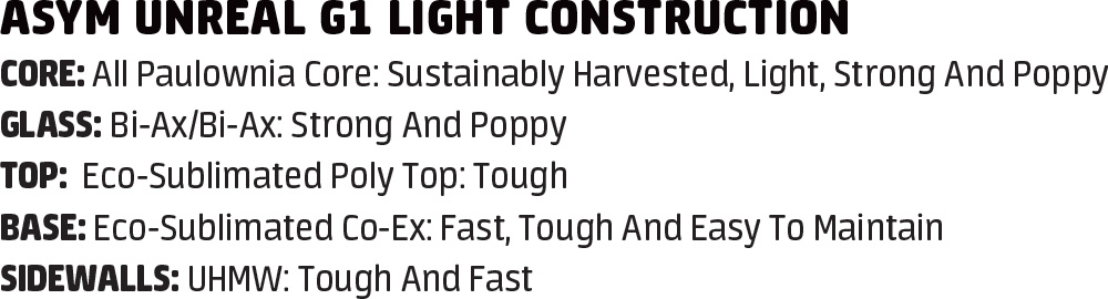 GNU Asym Unreal G1 Light Construction