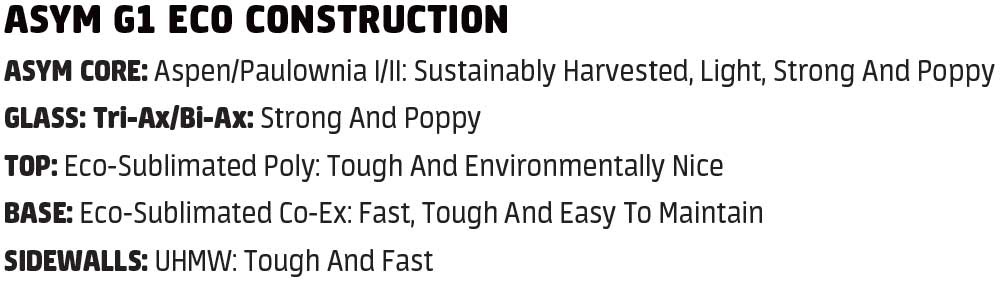 GNU Asym G1 Eco Construction